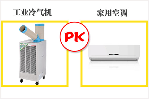 冬夏機(jī)電解答：為什么工業(yè)冷氣機(jī)比家用空調(diào)更貴？