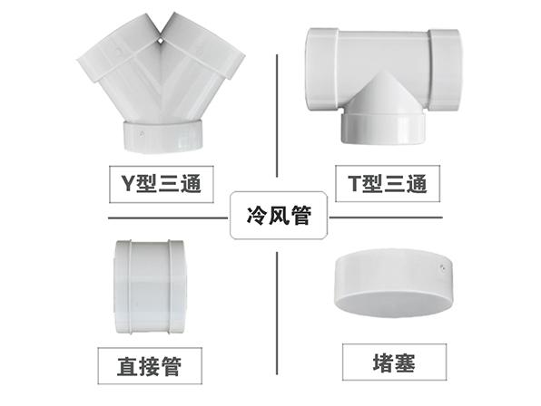 堵塞